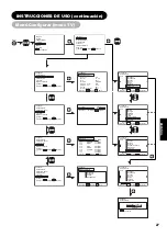 Предварительный просмотр 228 страницы Yamaha PDM-4220 User Manual