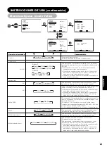 Предварительный просмотр 230 страницы Yamaha PDM-4220 User Manual