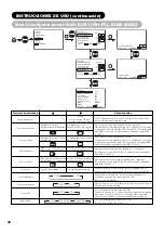 Предварительный просмотр 231 страницы Yamaha PDM-4220 User Manual