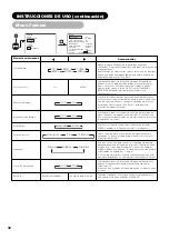 Предварительный просмотр 233 страницы Yamaha PDM-4220 User Manual