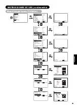 Предварительный просмотр 234 страницы Yamaha PDM-4220 User Manual