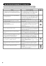 Предварительный просмотр 245 страницы Yamaha PDM-4220 User Manual