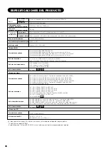 Предварительный просмотр 247 страницы Yamaha PDM-4220 User Manual