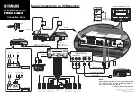 Предварительный просмотр 255 страницы Yamaha PDM-4220 User Manual