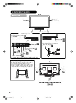 Предварительный просмотр 12 страницы Yamaha PDM-5520 User Manual