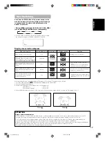 Предварительный просмотр 19 страницы Yamaha PDM-5520 User Manual