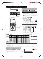 Preview for 20 page of Yamaha PDM-5520 User Manual