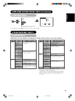 Предварительный просмотр 39 страницы Yamaha PDM-5520 User Manual