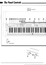 Предварительный просмотр 6 страницы Yamaha PDP-100 Owner'S Manual