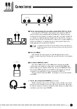 Preview for 9 page of Yamaha PDP-101 (Spanish) Manual De Instrucciones