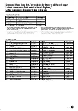 Preview for 33 page of Yamaha PDP-101 (Spanish) Manual De Instrucciones