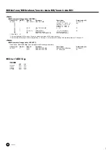 Preview for 38 page of Yamaha PDP-101 (Spanish) Manual De Instrucciones