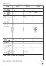 Preview for 39 page of Yamaha PDP-101 (Spanish) Manual De Instrucciones