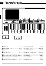 Предварительный просмотр 6 страницы Yamaha PDP-400 Owner'S Manual