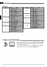 Предварительный просмотр 28 страницы Yamaha PDP-400 Owner'S Manual