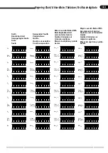 Предварительный просмотр 65 страницы Yamaha PDP-400 Owner'S Manual