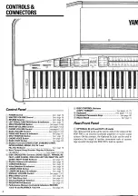 Preview for 6 page of Yamaha PDP-500 Owner'S Manual