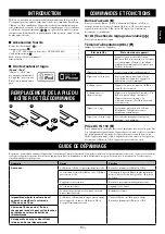 Preview for 7 page of Yamaha PDX 30 - Portable Speakers With Digital Player Dock Owner'S Manual