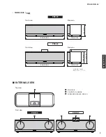 Preview for 9 page of Yamaha PDX 30 - Portable Speakers With Digital Player Dock Service Manual