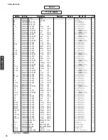 Preview for 26 page of Yamaha PDX 30 - Portable Speakers With Digital Player Dock Service Manual