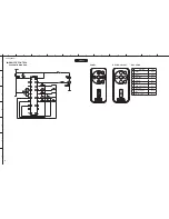 Preview for 32 page of Yamaha PDX 30 - Portable Speakers With Digital Player Dock Service Manual