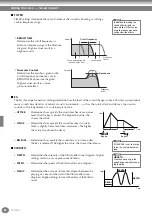 Предварительный просмотр 88 страницы Yamaha PF-1000 Owner'S Manual