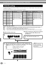 Предварительный просмотр 92 страницы Yamaha PF-1000 Owner'S Manual