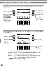 Предварительный просмотр 102 страницы Yamaha PF-1000 Owner'S Manual