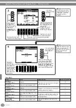 Предварительный просмотр 120 страницы Yamaha PF-1000 Owner'S Manual