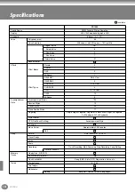 Предварительный просмотр 154 страницы Yamaha PF-1000 Owner'S Manual