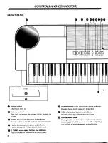 Preview for 4 page of Yamaha PF-1500 Operating Manual