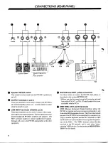 Preview for 6 page of Yamaha PF-1500 Operating Manual