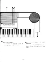 Preview for 8 page of Yamaha PF2000 (Japanese) Owner'S Manual