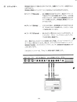 Preview for 15 page of Yamaha PF2000 (Japanese) Owner'S Manual