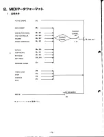 Preview for 75 page of Yamaha PF2000 (Japanese) Owner'S Manual