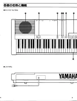 Предварительный просмотр 5 страницы Yamaha pf50 (Japanese) Owner'S Manual