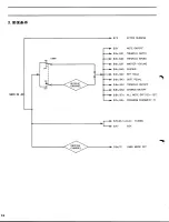 Предварительный просмотр 16 страницы Yamaha pf50 (Japanese) Owner'S Manual