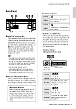 Предварительный просмотр 9 страницы Yamaha PGM1 Installation Manual