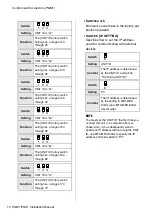 Preview for 10 page of Yamaha PGM1 Installation Manual