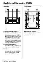 Предварительный просмотр 12 страницы Yamaha PGM1 Installation Manual