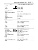 Предварительный просмотр 92 страницы Yamaha Phazer PZ50GTX 2008 Supplementary Service Manual