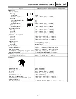 Предварительный просмотр 93 страницы Yamaha Phazer PZ50GTX 2008 Supplementary Service Manual