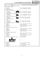 Preview for 118 page of Yamaha Phazer PZ50X 2008 Supplementary Service Manual