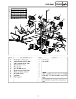 Preview for 19 page of Yamaha PHAZER PZ50X Supplementary Service Manual