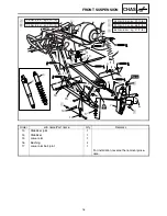 Preview for 22 page of Yamaha PHAZER PZ50X Supplementary Service Manual