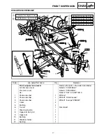 Preview for 23 page of Yamaha PHAZER PZ50X Supplementary Service Manual