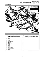 Preview for 30 page of Yamaha PHAZER PZ50X Supplementary Service Manual