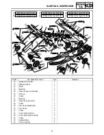 Preview for 32 page of Yamaha PHAZER PZ50X Supplementary Service Manual