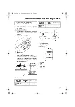 Preview for 75 page of Yamaha Phazer PZ50Y Owner'S Manual