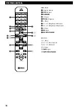 Preview for 20 page of Yamaha Piano Craft RX-E600 Owner'S Manual